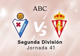 Eibar - Sporting, el resumen en vídeo