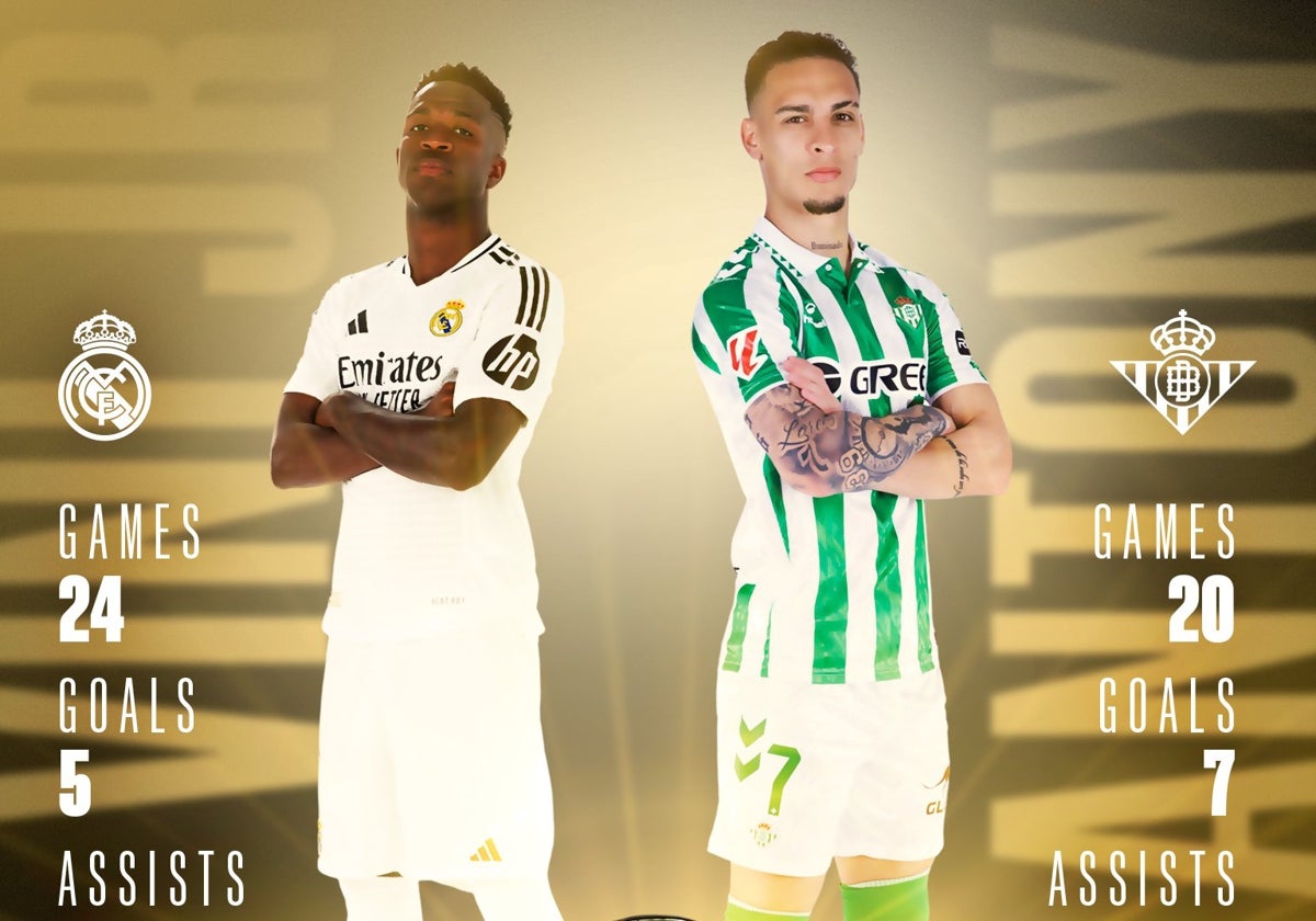 El Betis pide el Balón de Oro para Antony, que supera a Vinicius desde su llegada a España