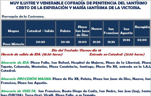 Magna Cádiz 2022: Horarios e itinerarios de los traslados y la procesión de este sábado